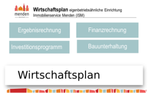 Auszug mit Logo Wirtschaftsplan