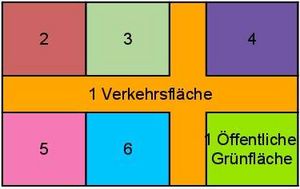 bunte Darstellung der neuen Grundstücke mit Verkehrsplanung